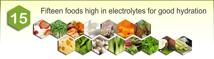 Heading image of 15 foods high in electrolytes for good hydration